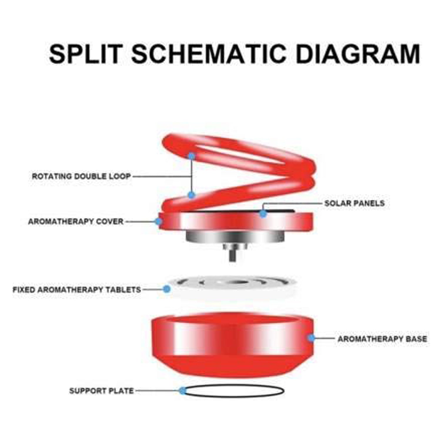 6319 Solar Power Car Aroma Diffuser 360°Double Ring Rotating Design, Car Fragrance Diffuser, Car Perfume Air Freshener for Dashboard Home Office DeoDap 6319 Solar Power Car Aroma Diffuser 360°Double Ring Rotating Design, Car Fragrance Diffuser, Car Perfume Air Freshener for Dashboard Home Office DeoDap